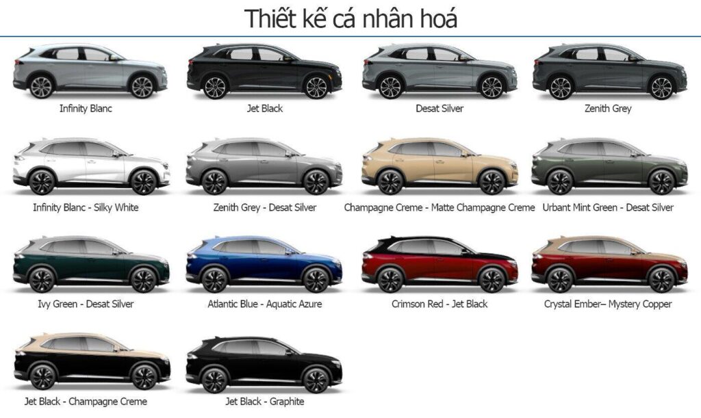 Màu xe VinFast VF8 SUV điện đa dạng màu trắng, đen, xám, xanh dương, đỏ và xanh hiện đại cao cấp